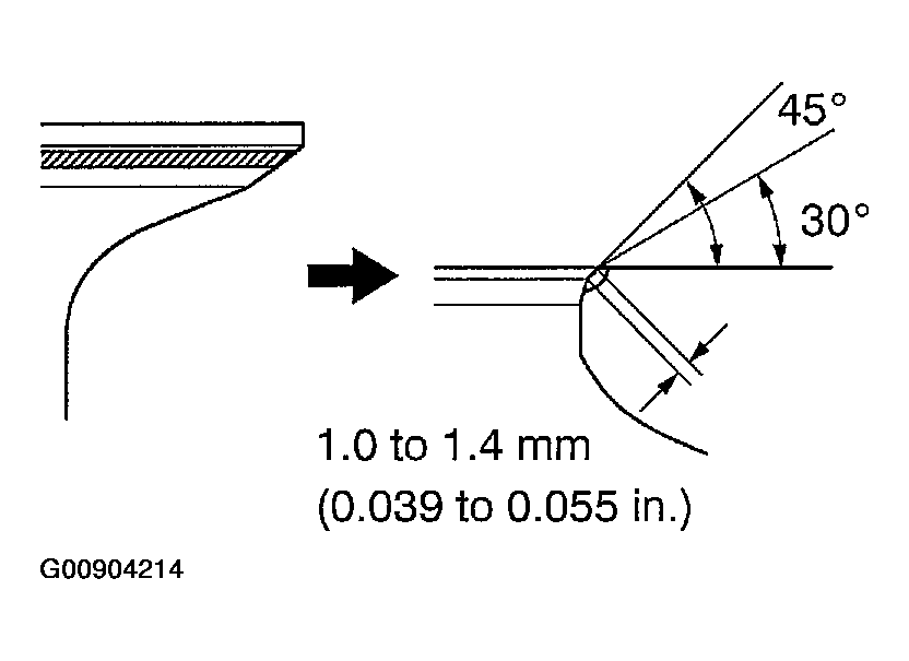 G00904214