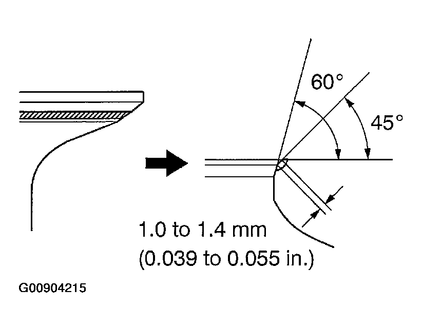 G00904215