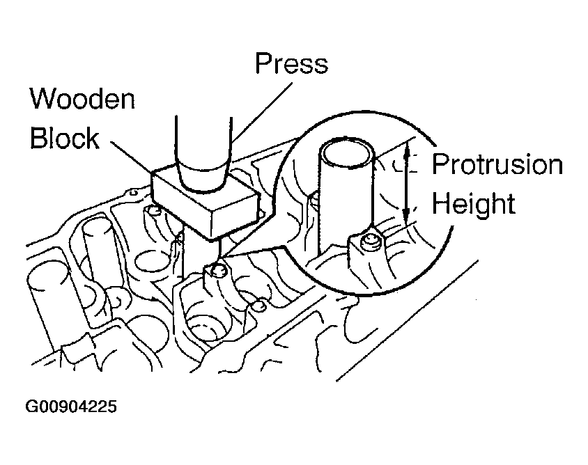 G00904225