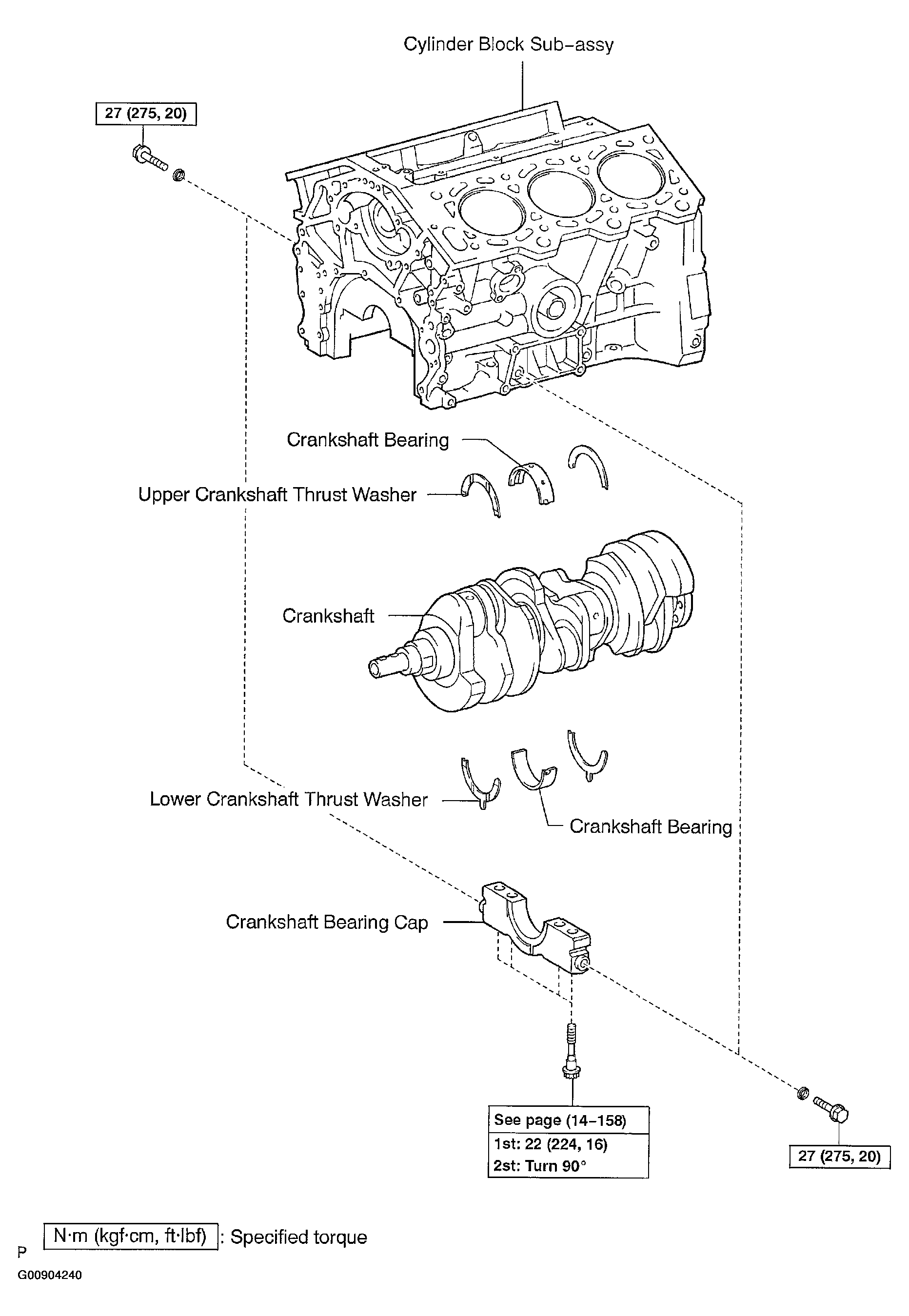 G00904240