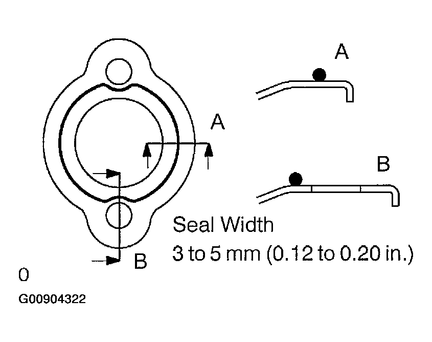 G00904322