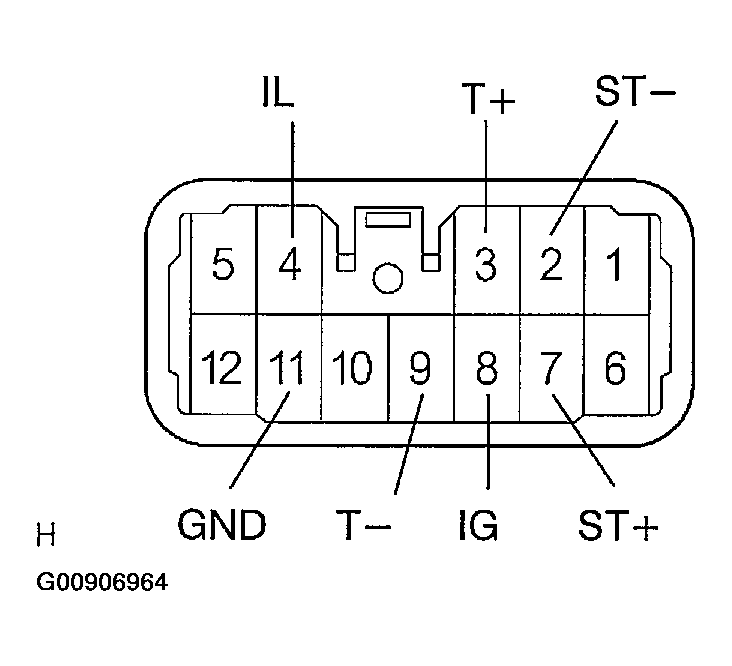G00906964