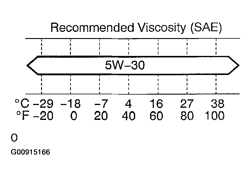 G00915166