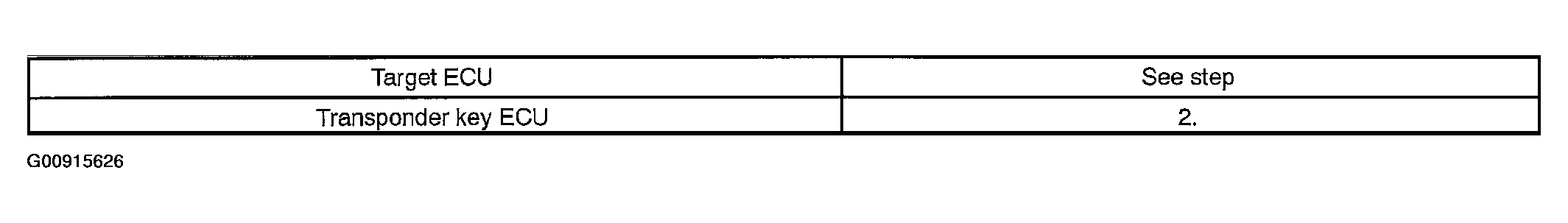 G00915626