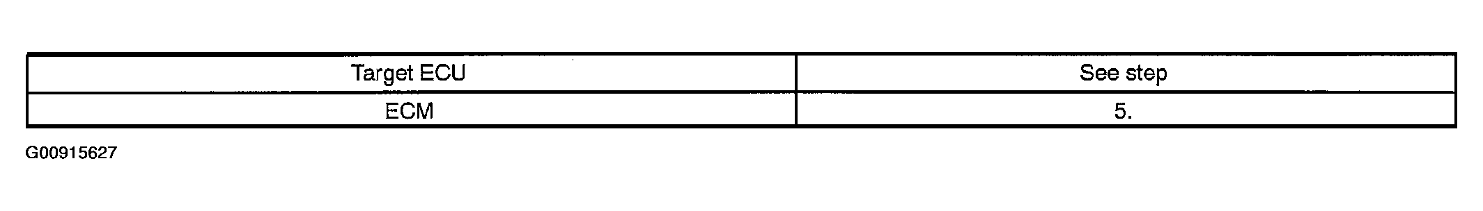 G00915627