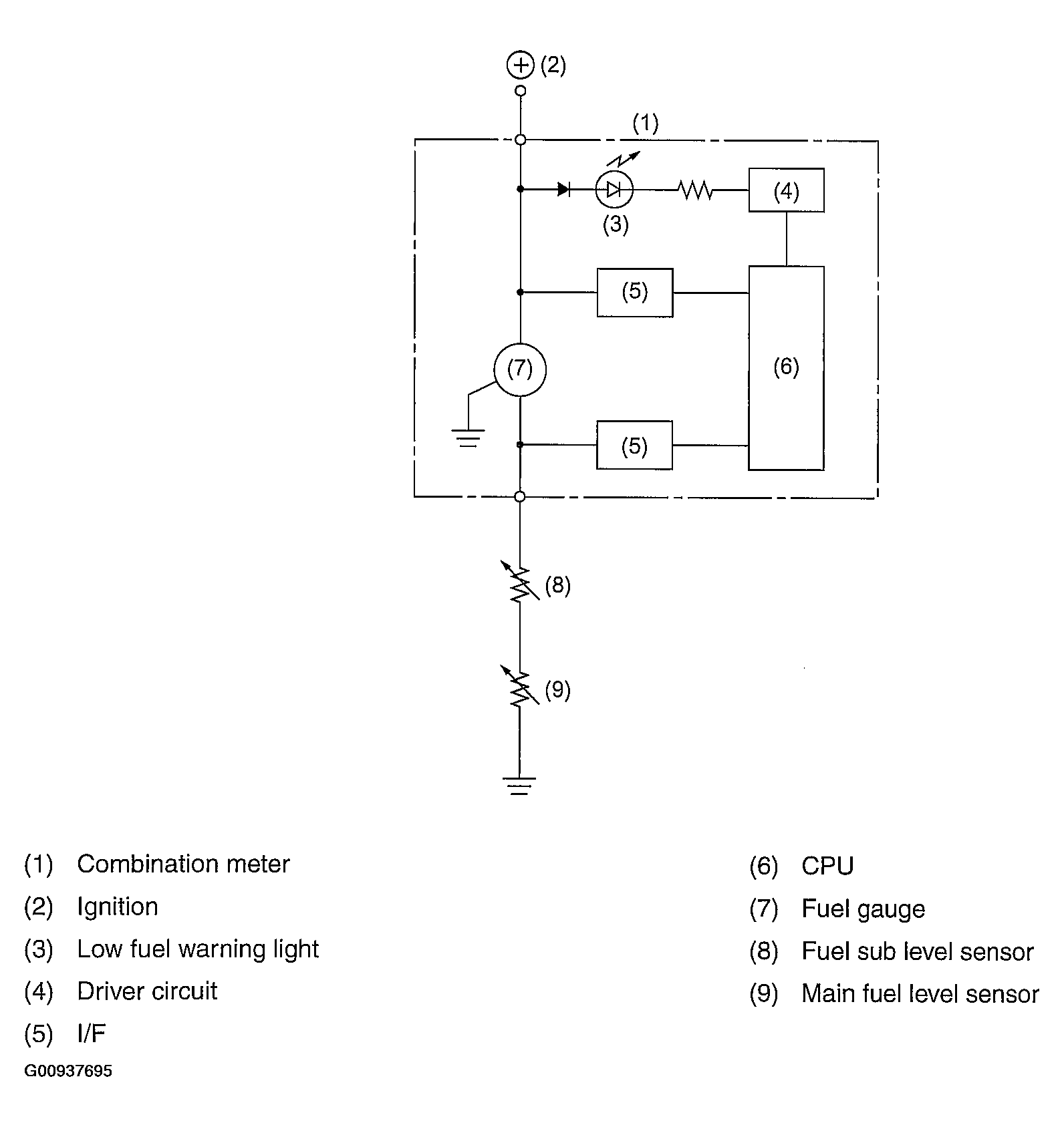 G00937695