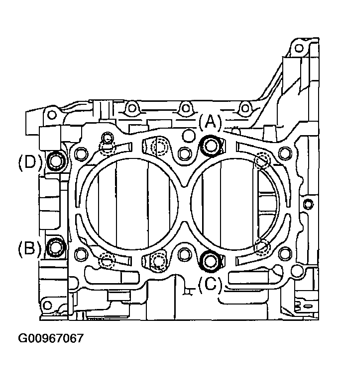 G00967067