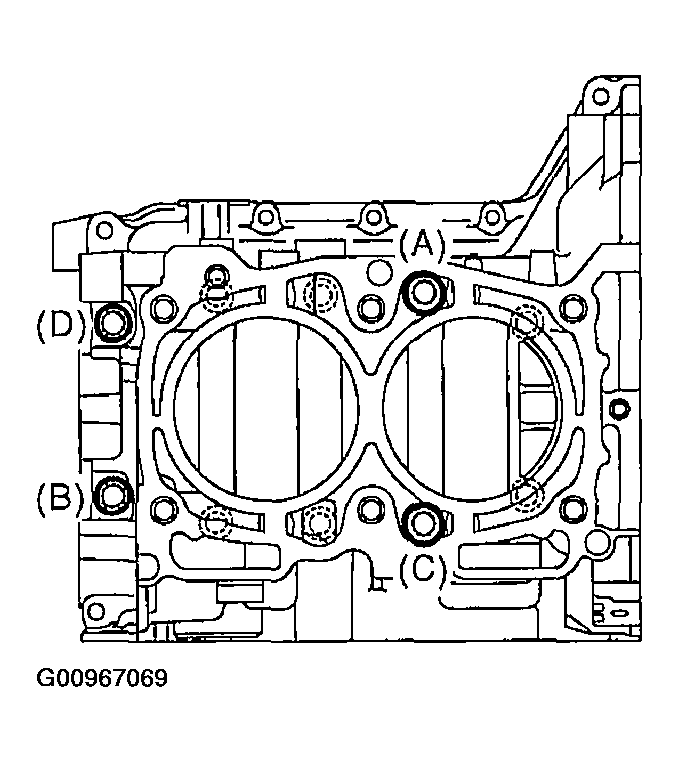 G00967069
