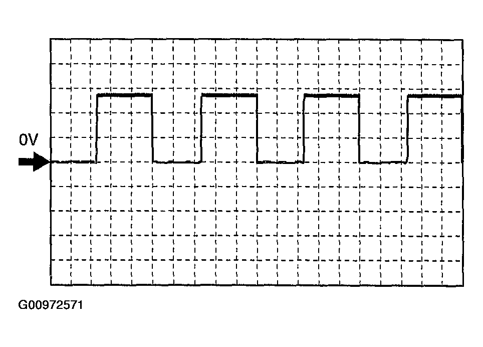 G00972571