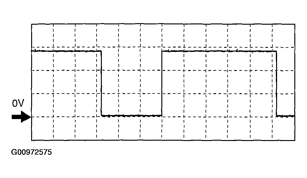 G00972575