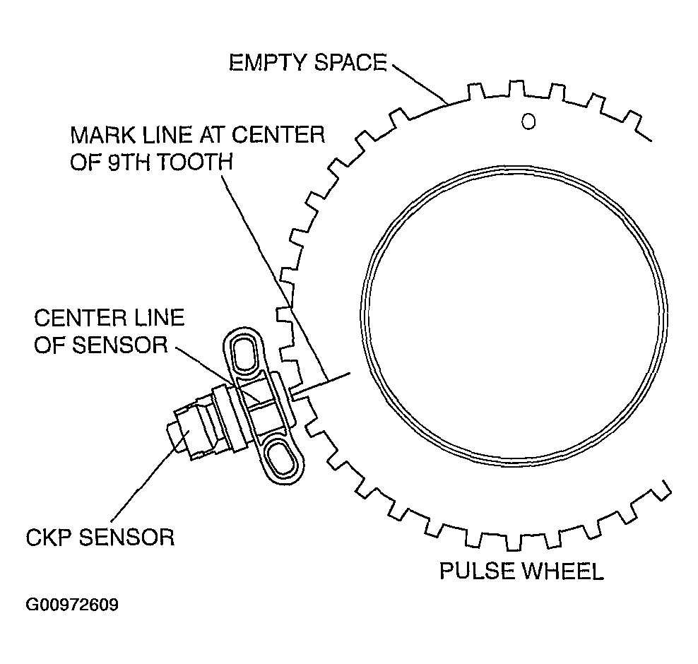 G00972609