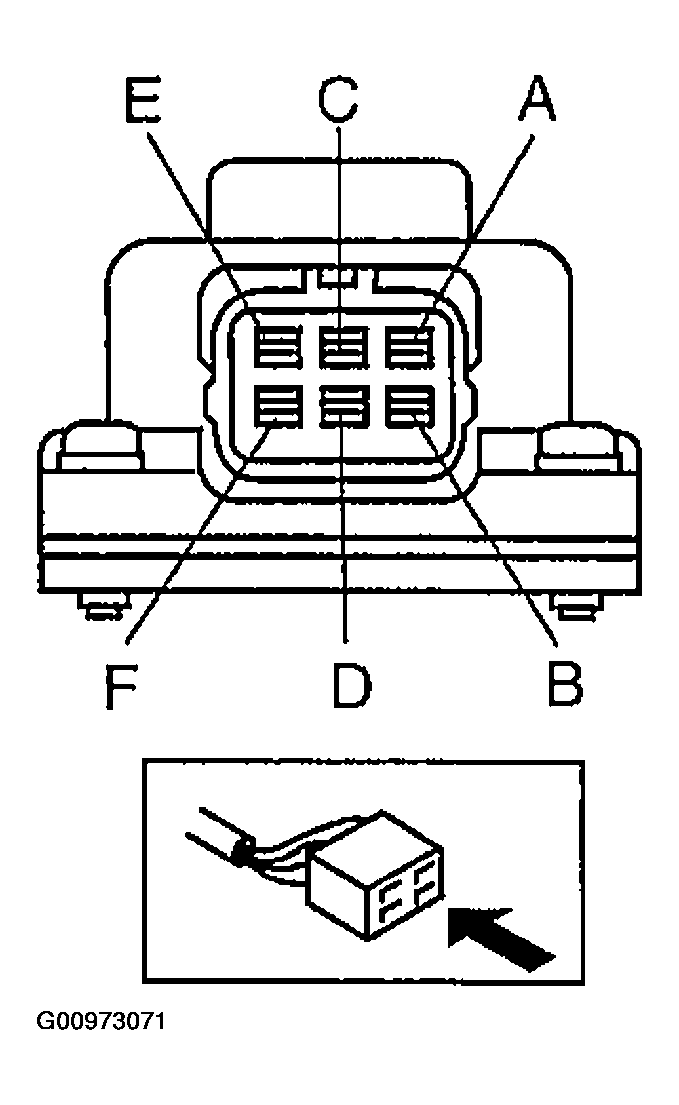 G00973071