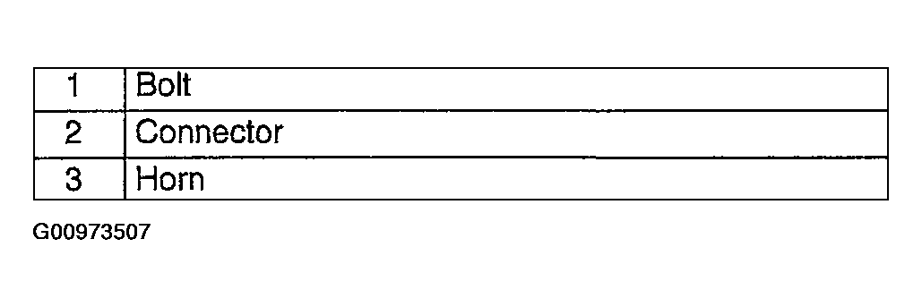 G00973507
