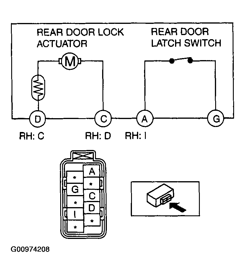 G00974208