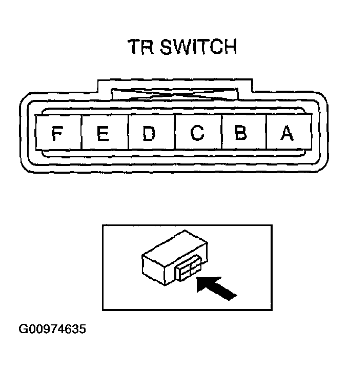 G00974635