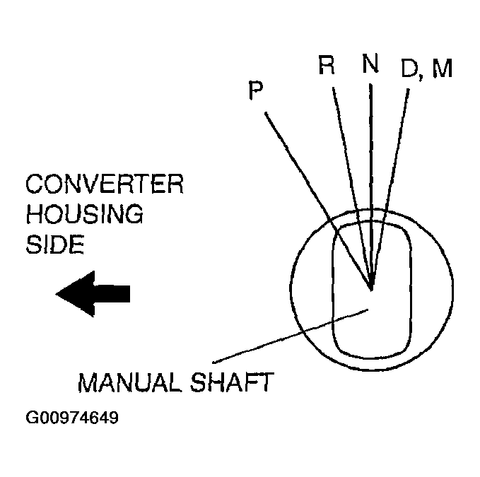 G00974649