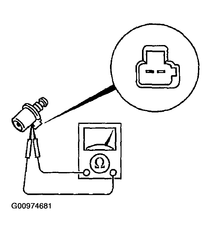 G00974681