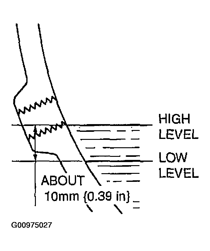 G00975027