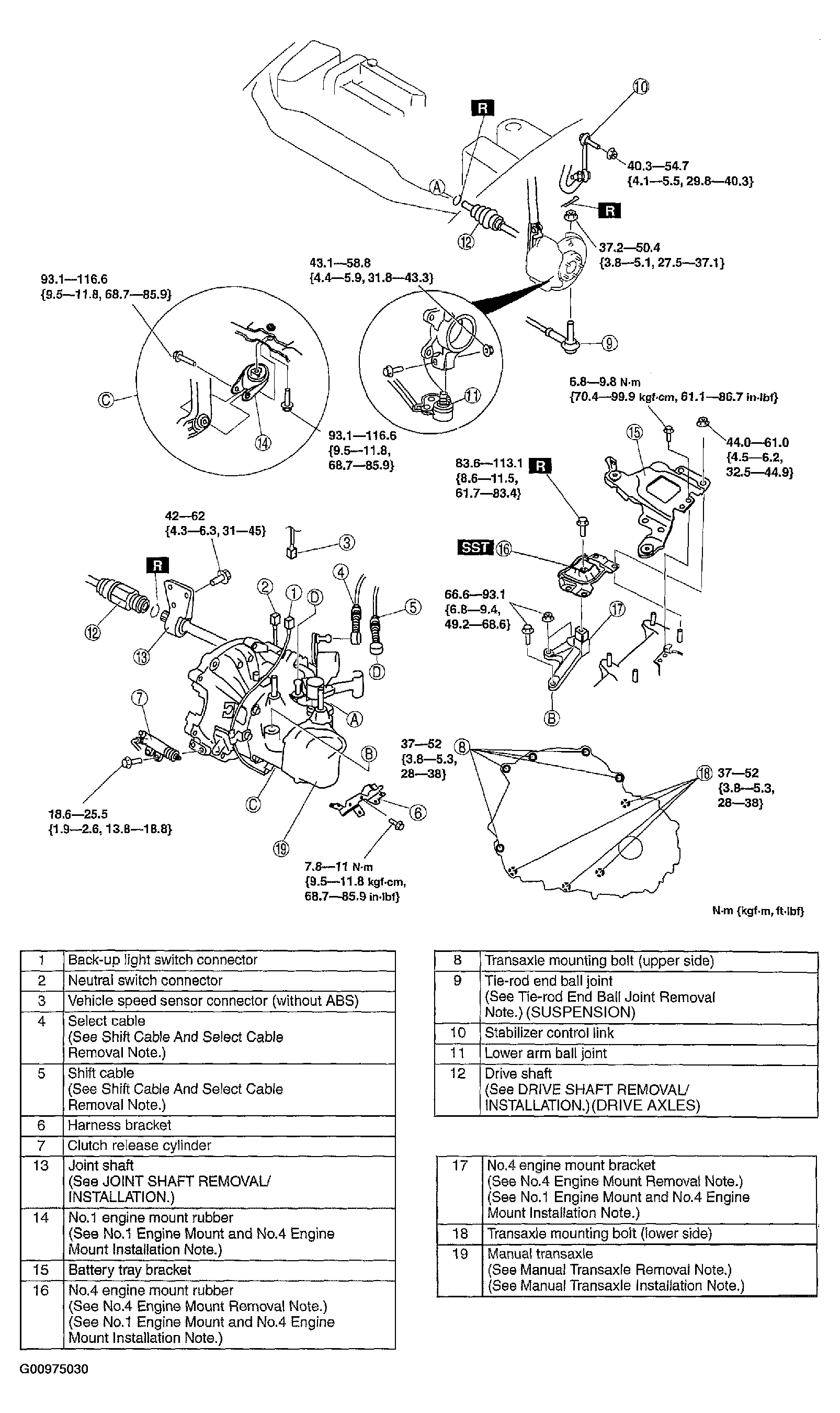 G00975030