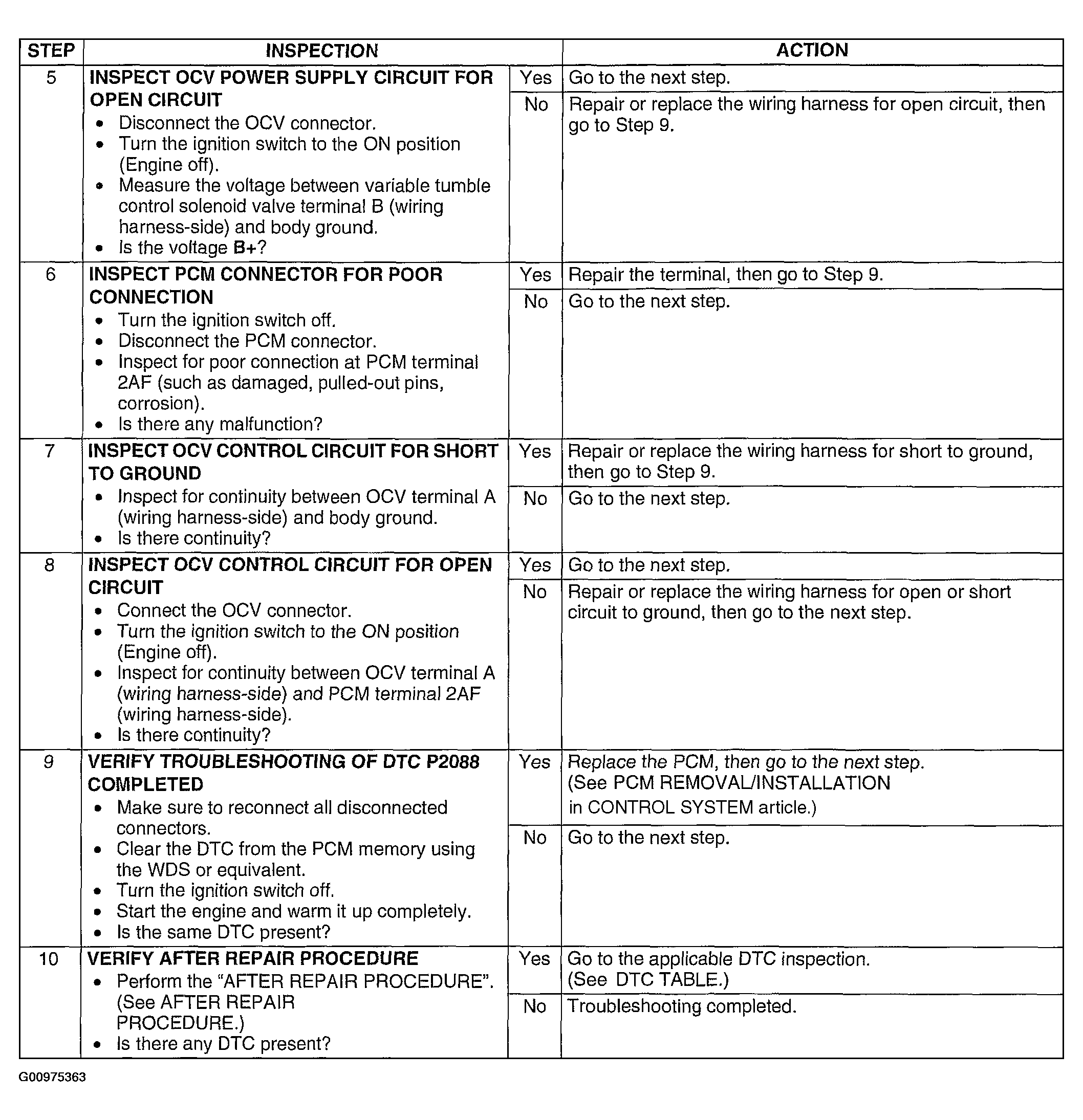 G00975363