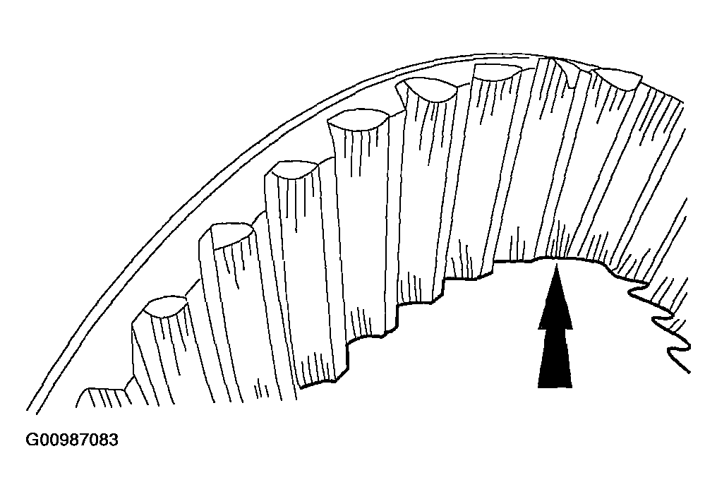 G00987083
