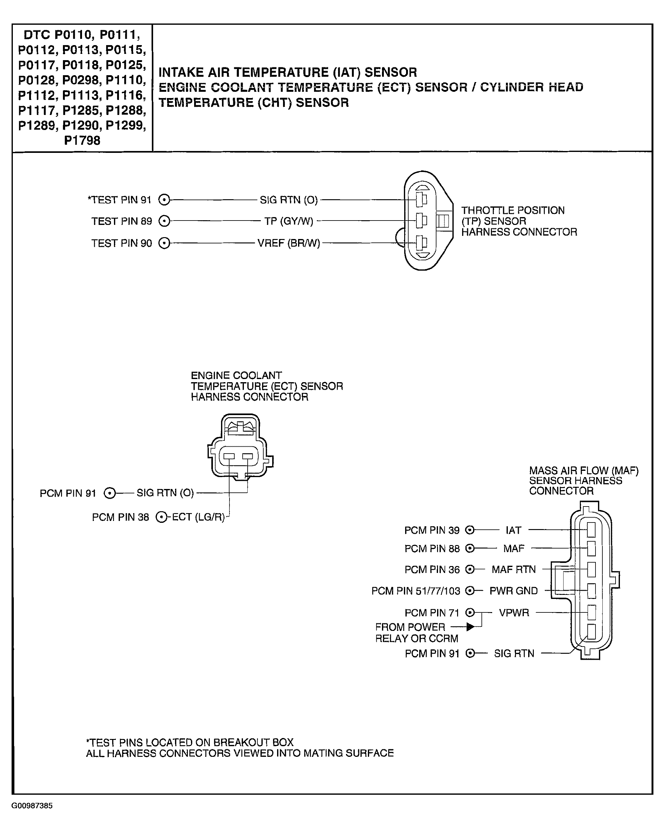 G00987385