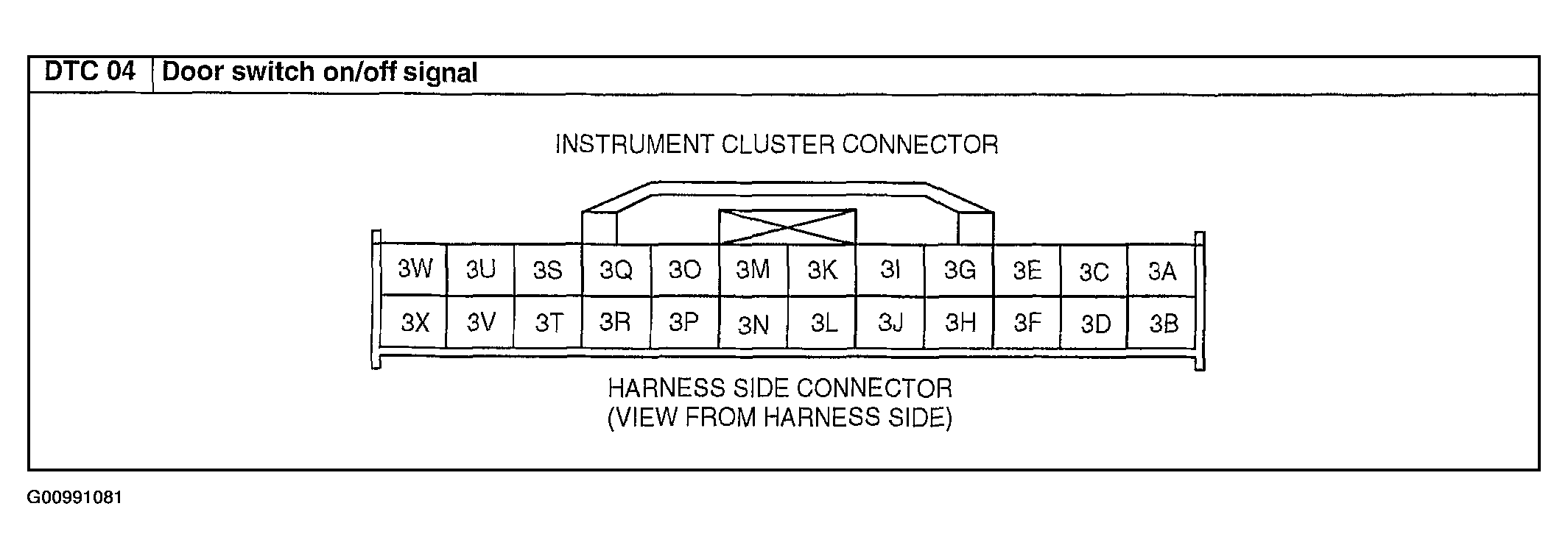 G00991081