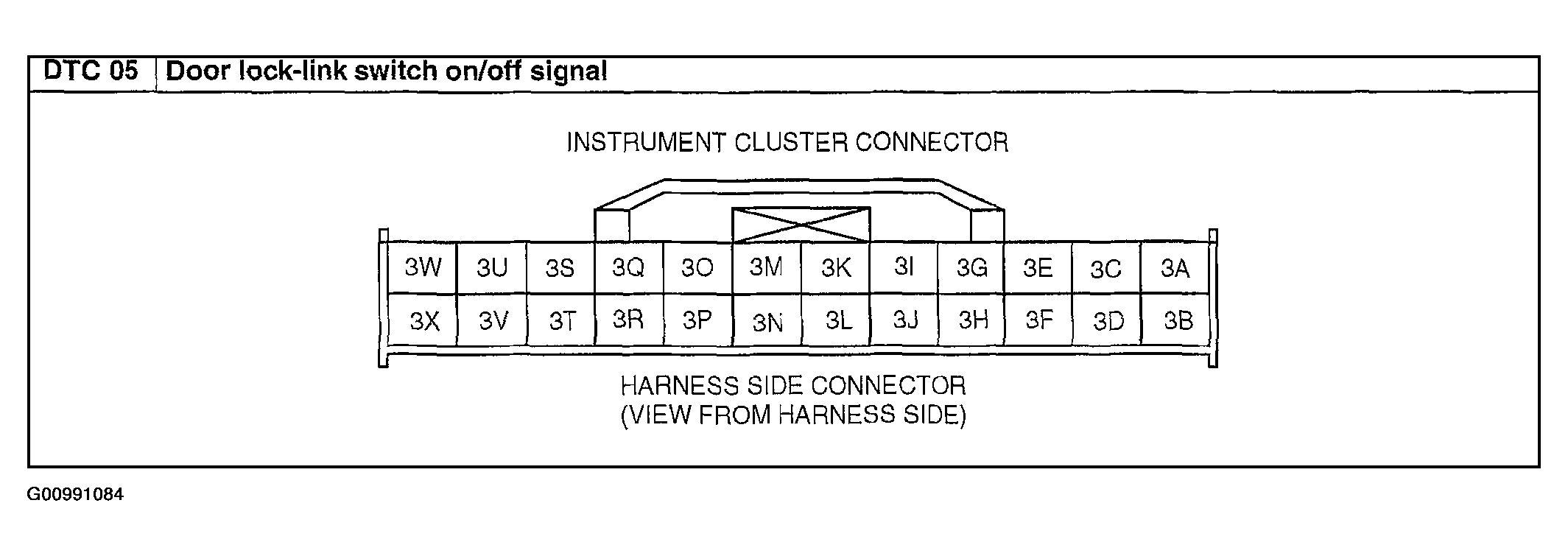 G00991084