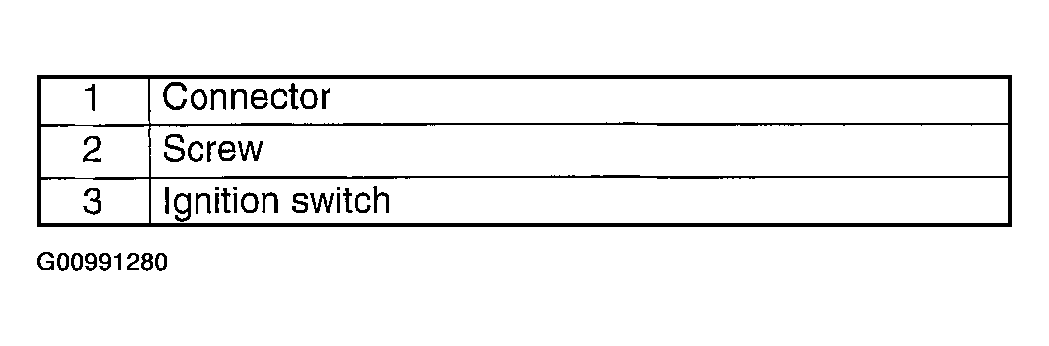 G00991280