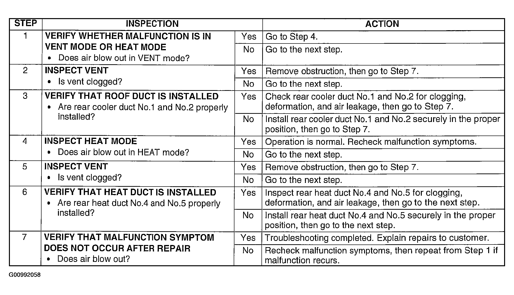 G00992058