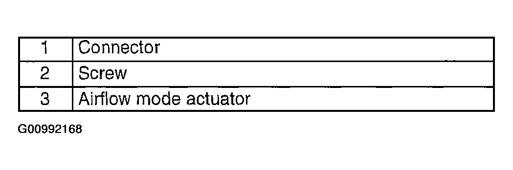 G00992168