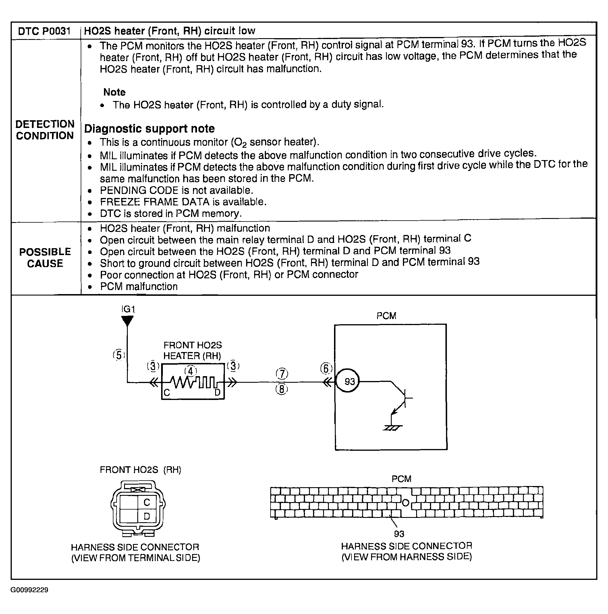 G00992229