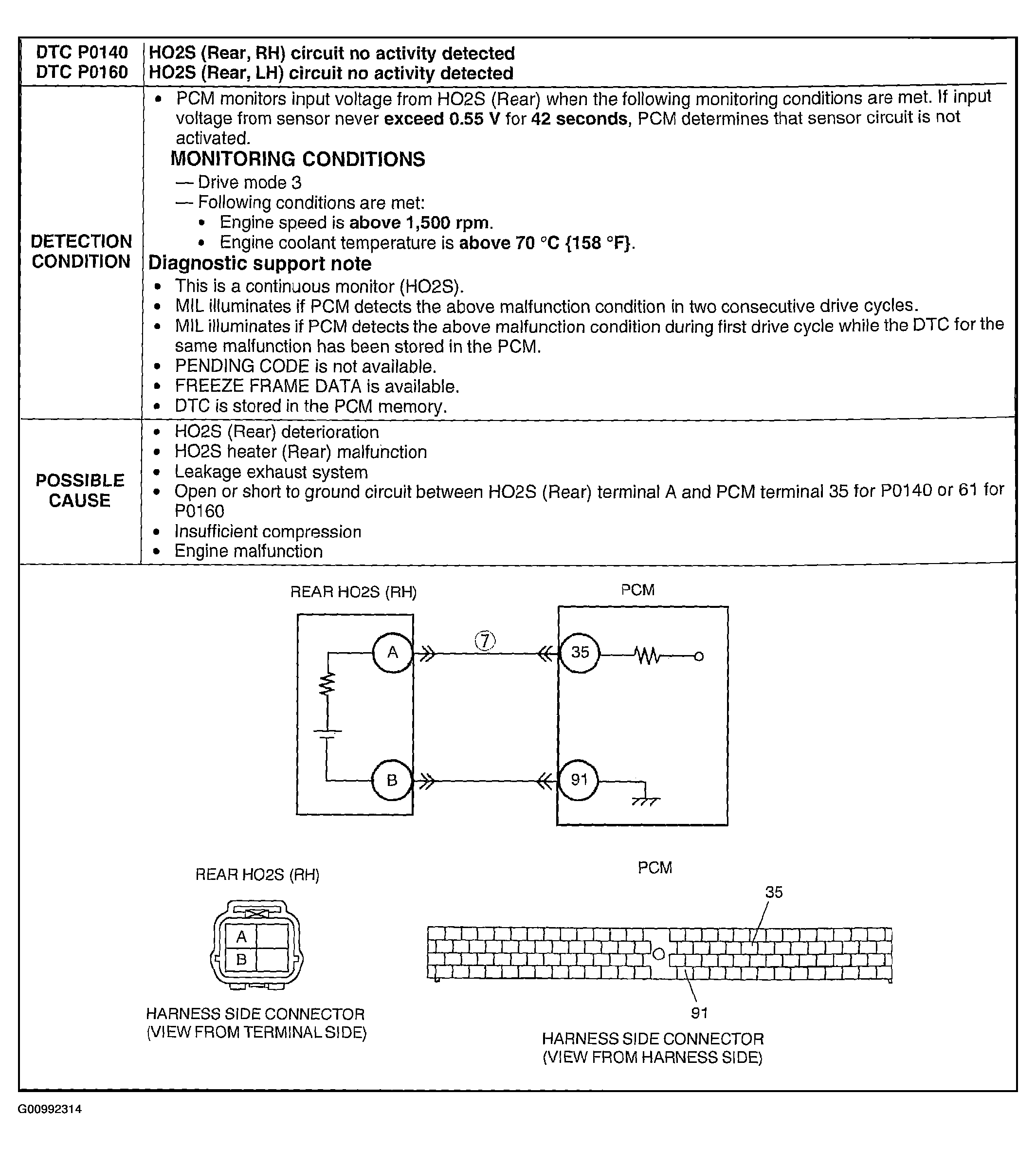 G00992314