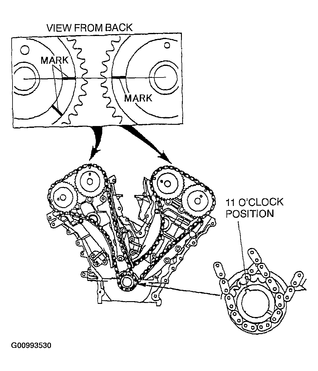 G00993530