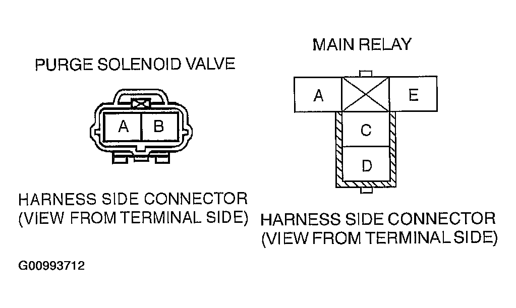 G00993712