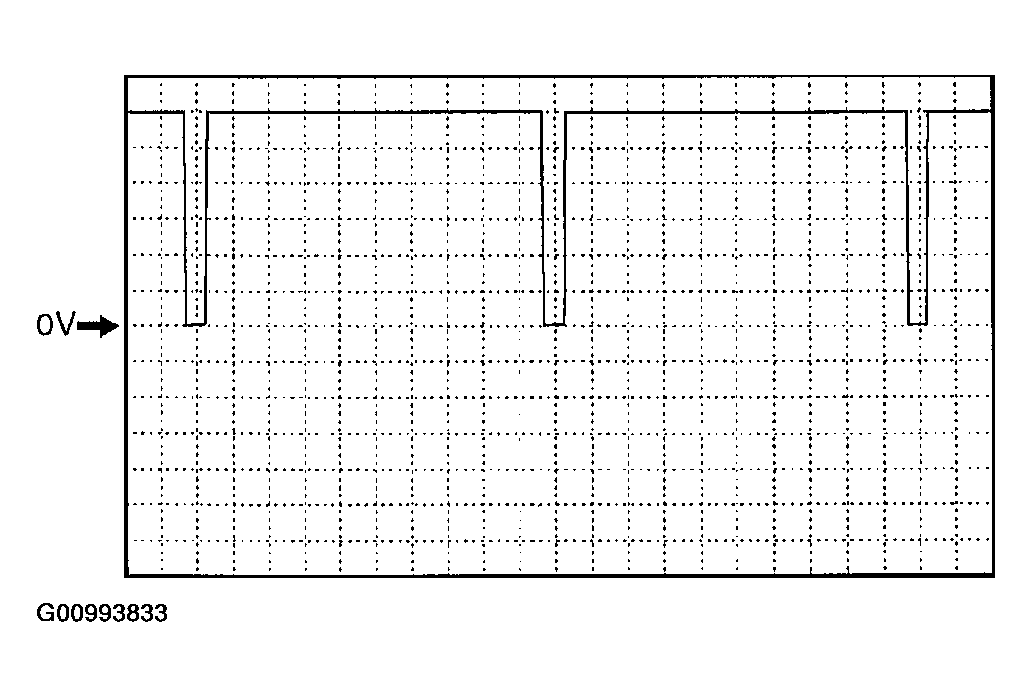 G00993833
