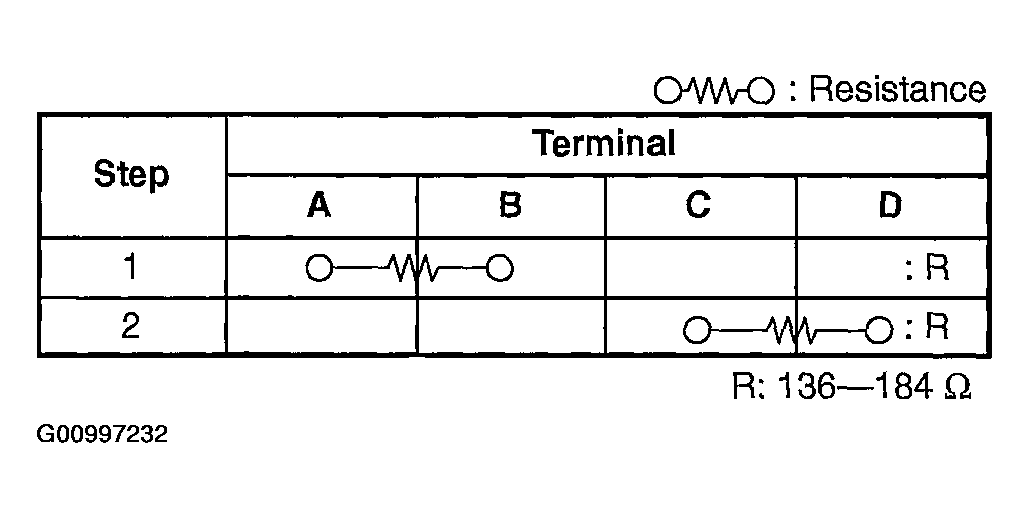 G00997232