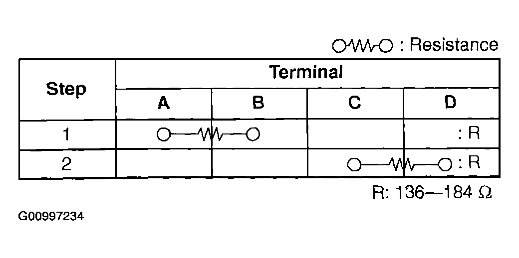 G00997234