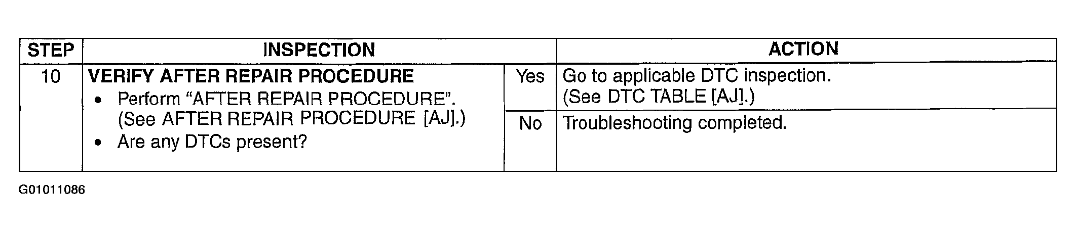 G01011086
