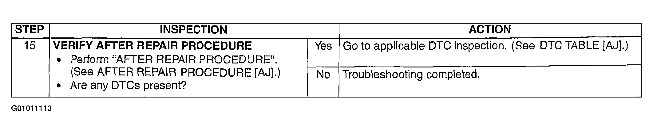 G01011113