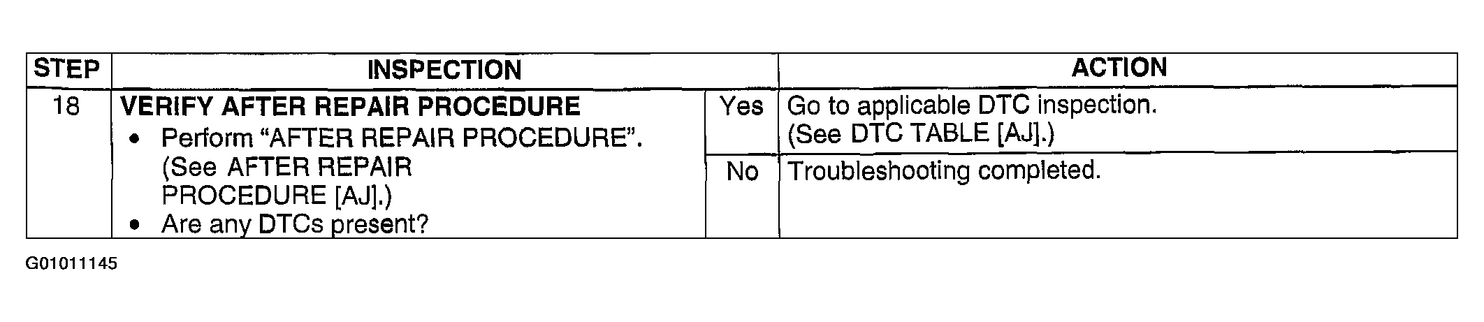 G01011145