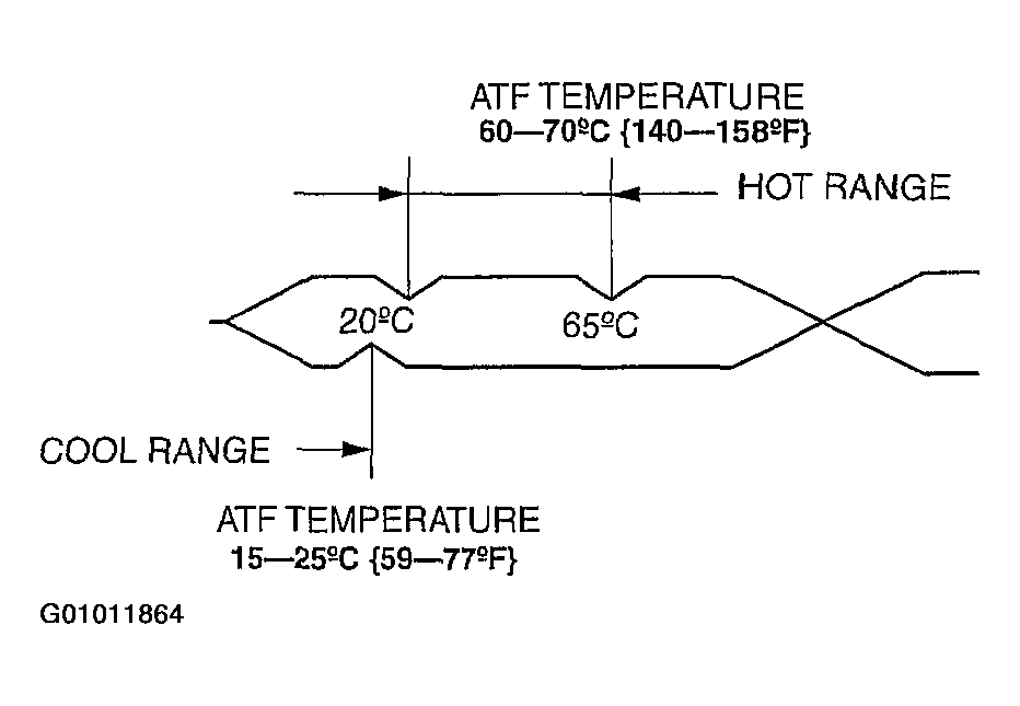 G01011864