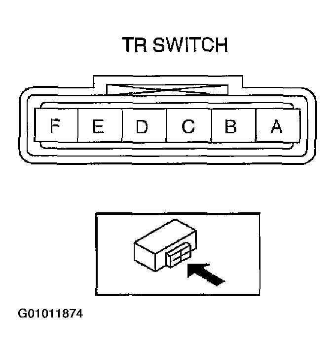 G01011874