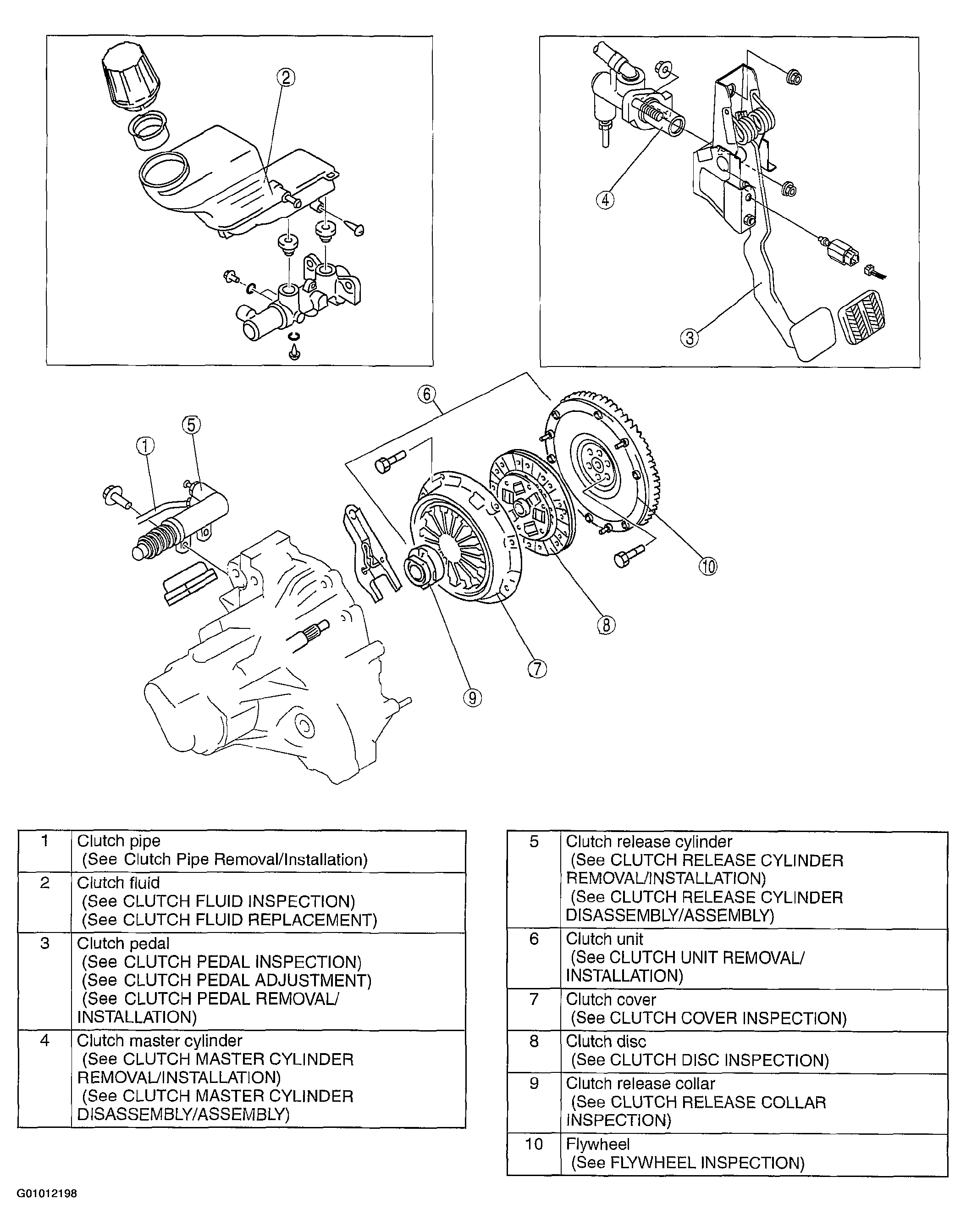 G01012198
