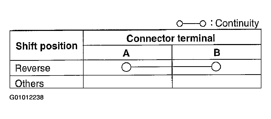 G01012238