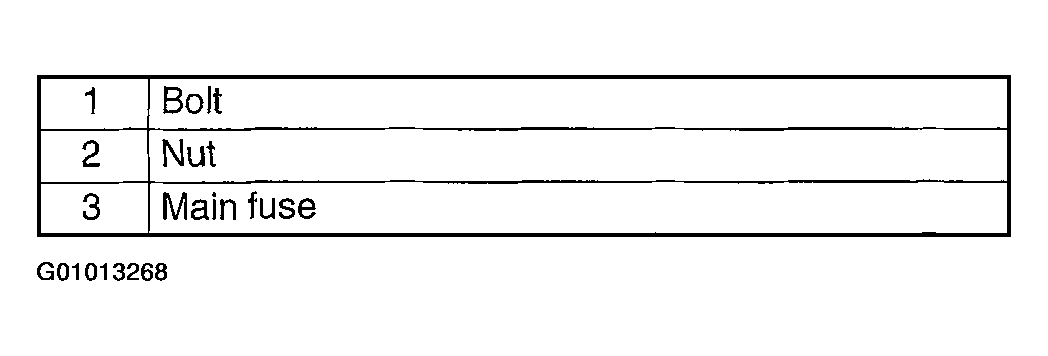 G01013268