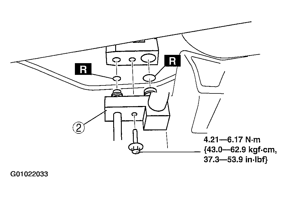 G01022033