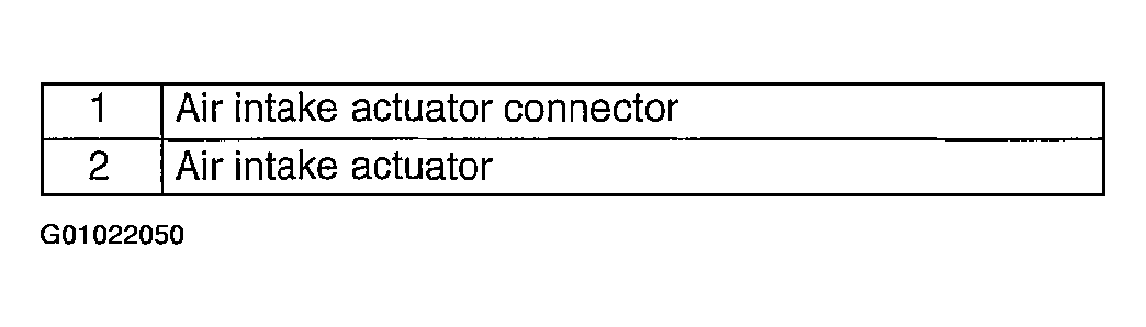 G01022050