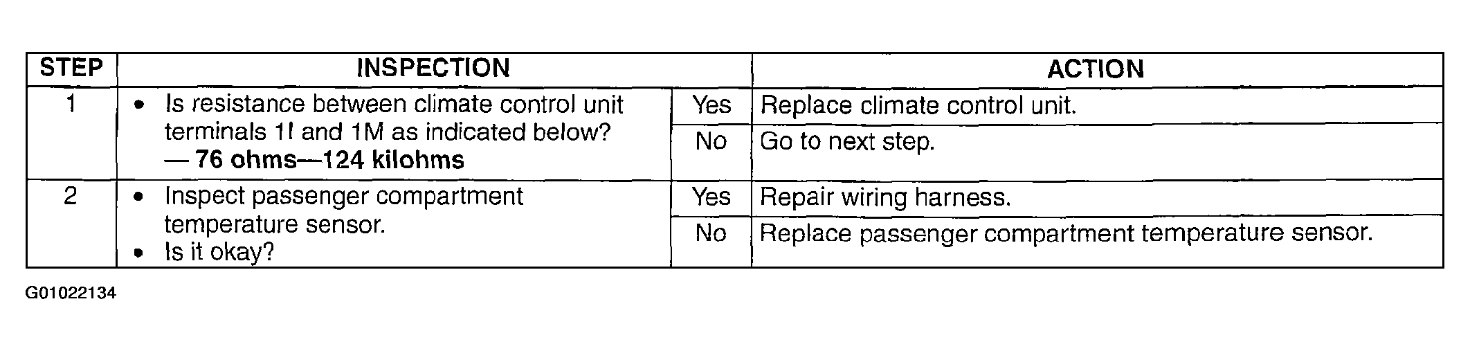 G01022134