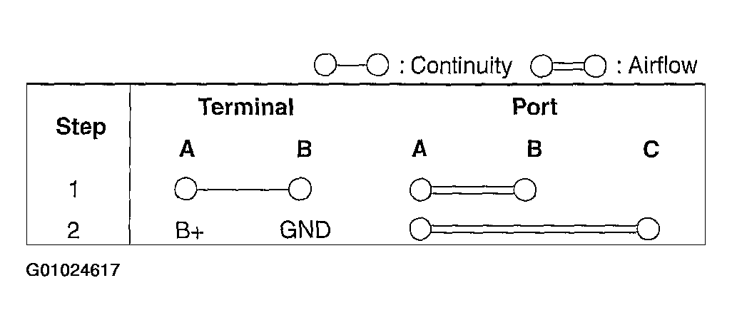 G01024617